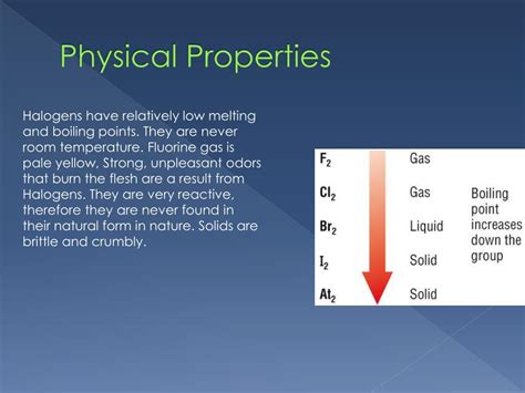 Halogens: General Characteristics & Physical properties.